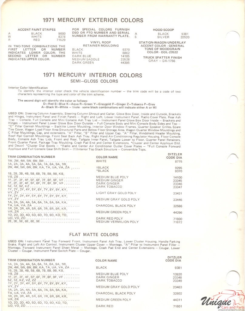 1971 Mercury Paint Charts PPG Dtzler